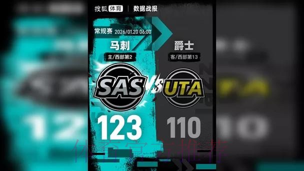 文班亚马33+10乔治30分 马刺击败爵士3连胜