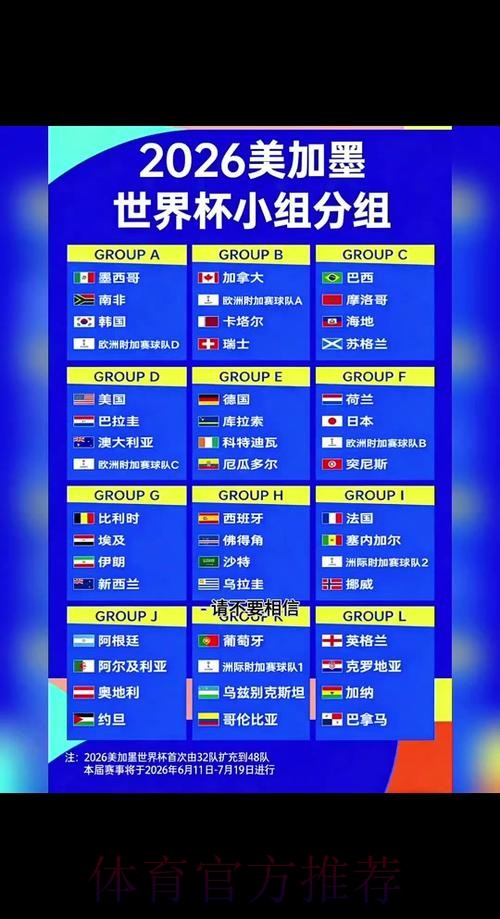 2026世界杯比分官网热门