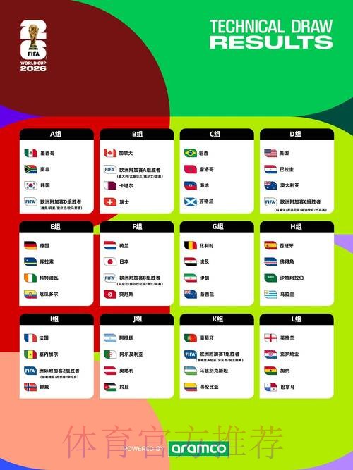 2026世界杯盘口入口地址