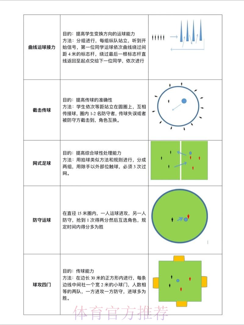 世界杯滚球教程全站